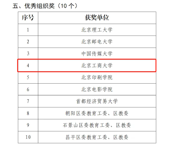 银娱优越会·GEG(中国)股份有限公司