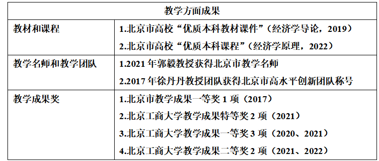 银娱优越会·GEG(中国)股份有限公司