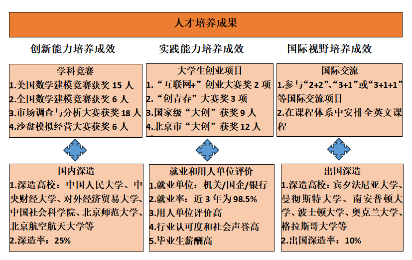 银娱优越会·GEG(中国)股份有限公司