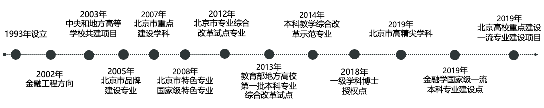 银娱优越会·GEG(中国)股份有限公司