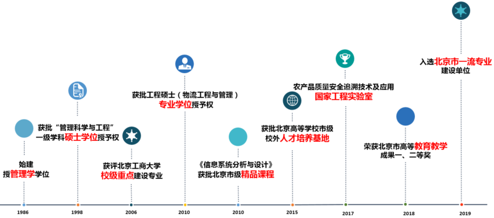 银娱优越会·GEG(中国)股份有限公司