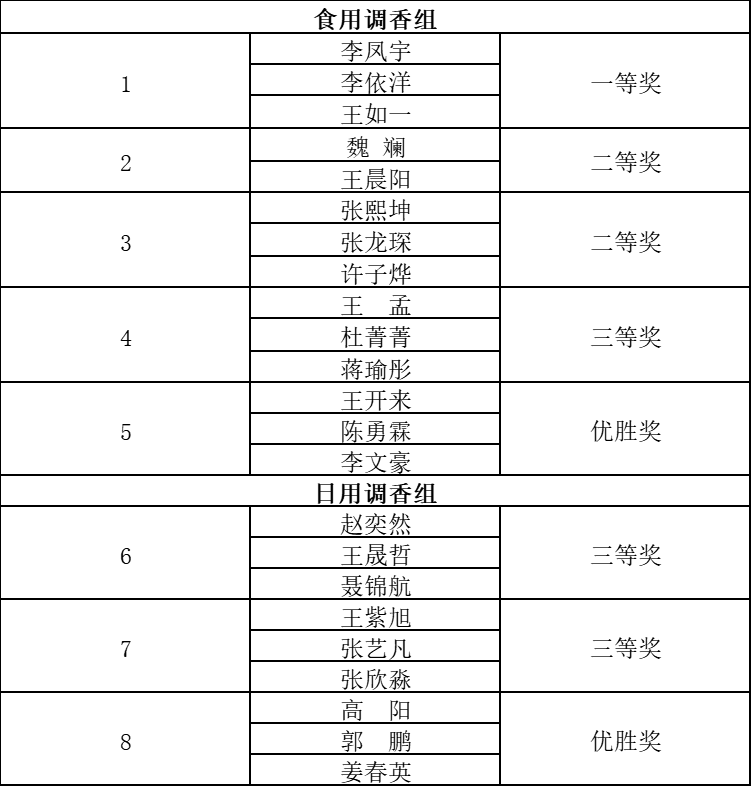 银娱优越会·GEG(中国)股份有限公司