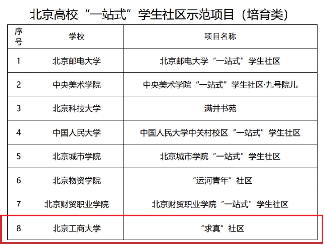 银娱优越会·GEG(中国)股份有限公司