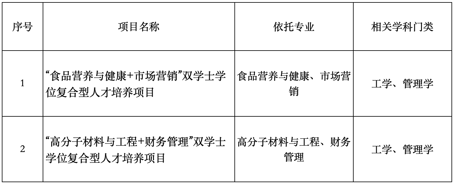 银娱优越会·GEG(中国)股份有限公司