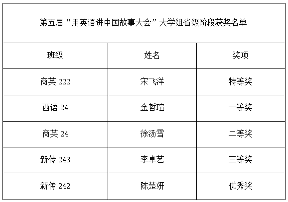 银娱优越会·GEG(中国)股份有限公司