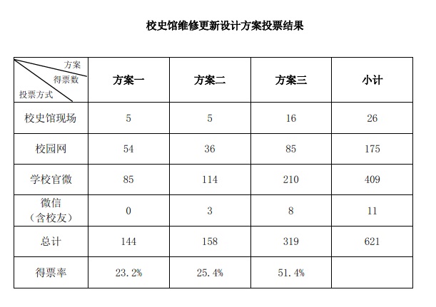 银娱优越会·GEG(中国)股份有限公司