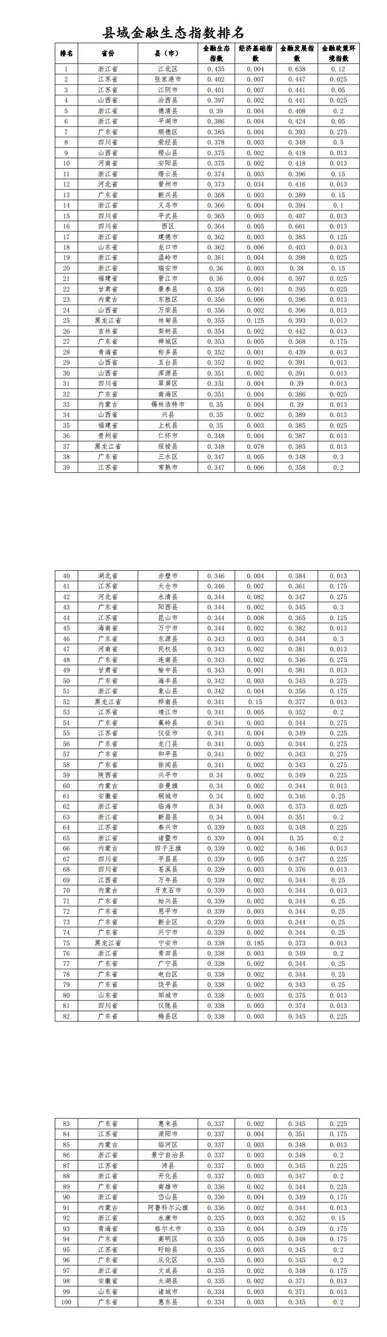 银娱优越会·GEG(中国)股份有限公司